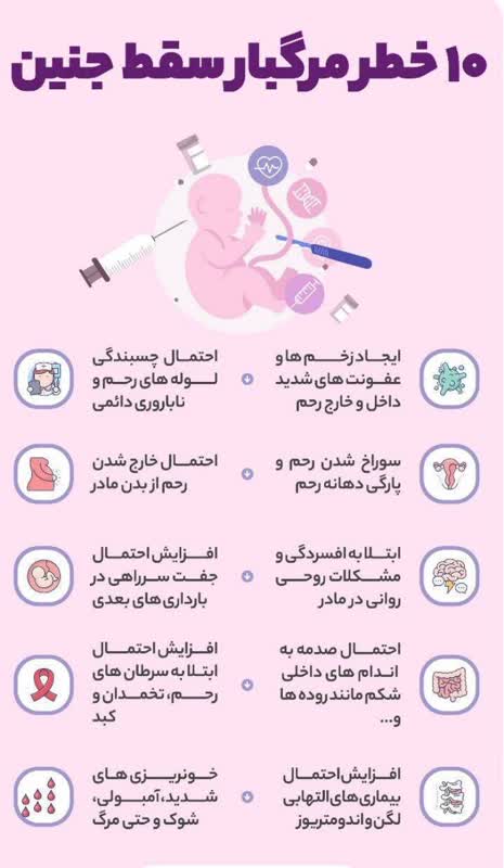 محتوا